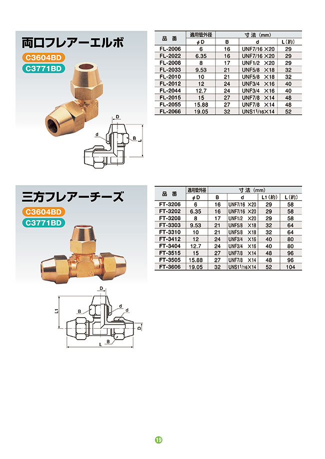 Flare System Fitting Three-Sided Flare Tees FT | ASOH | MISUMI Indonesia