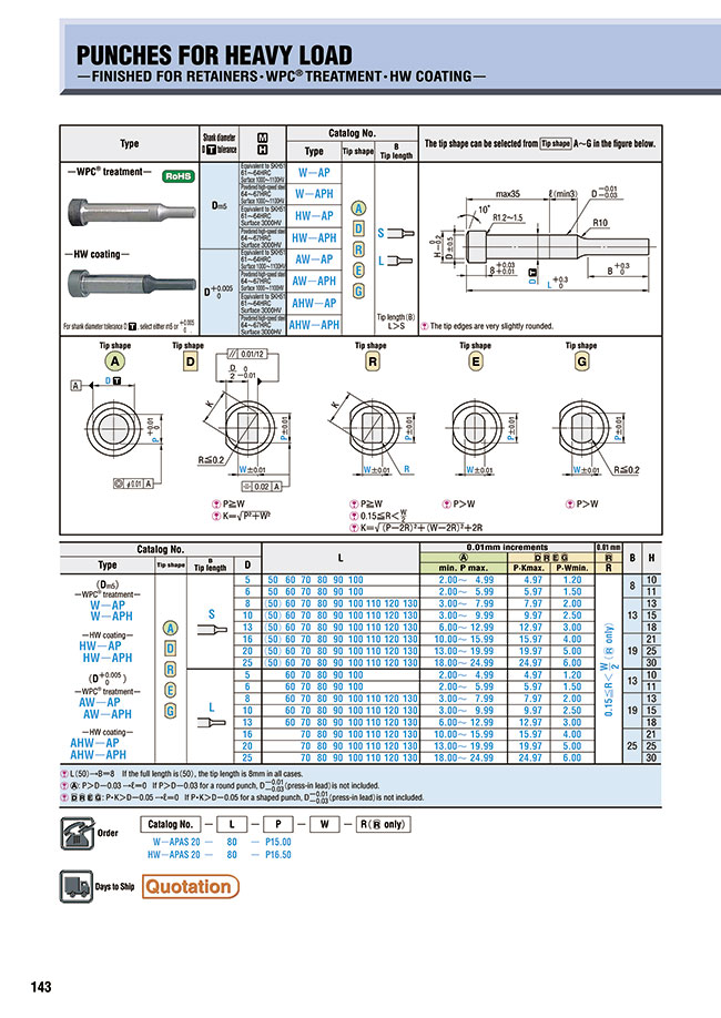 MISUMI Indonesia Industrial Configurable Components Supply