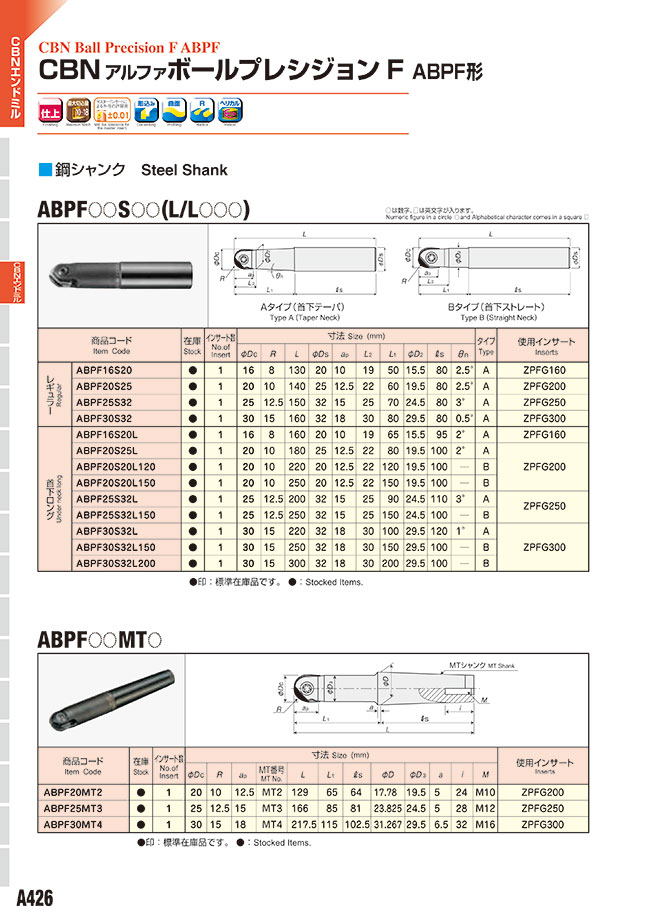 ABPF20S20L150 | Insert for Alpha Ball Precision F ABPF Type