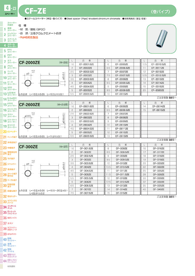 Metal Washers - Hardened Type, Standard / Precision Class