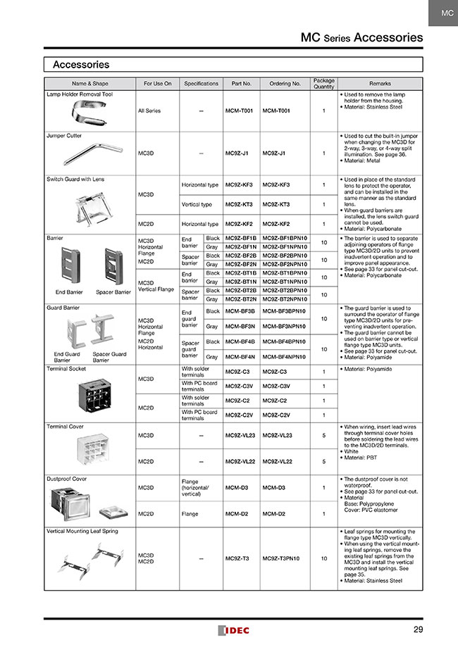 MISUMI Indonesia: Industrial Configurable Components Supply