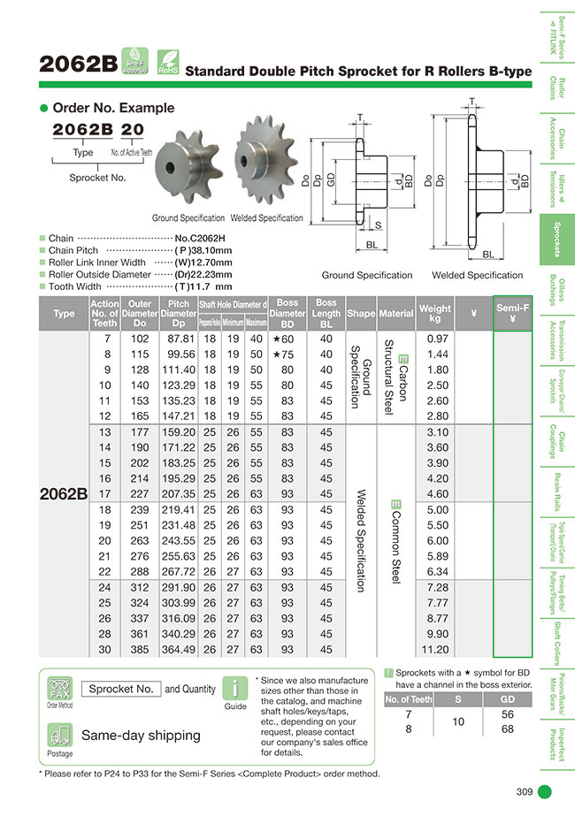 Standard 2062 Double Pitch Sprocket, R Roller B Type KATAYAMA CHAIN