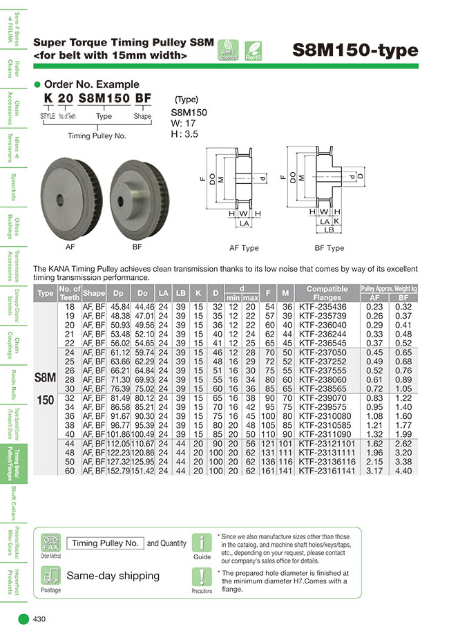 K Super Torque Timing Pulley S8M KATAYAMA CHAIN MISUMI Indonesia