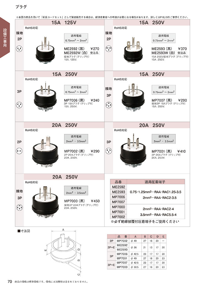 MISUMI Indonesia Industrial Configurable Components Supply
