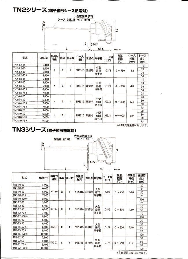 General-Purpose Temperature Sensor, TN2 Series Terminal Box Type ...