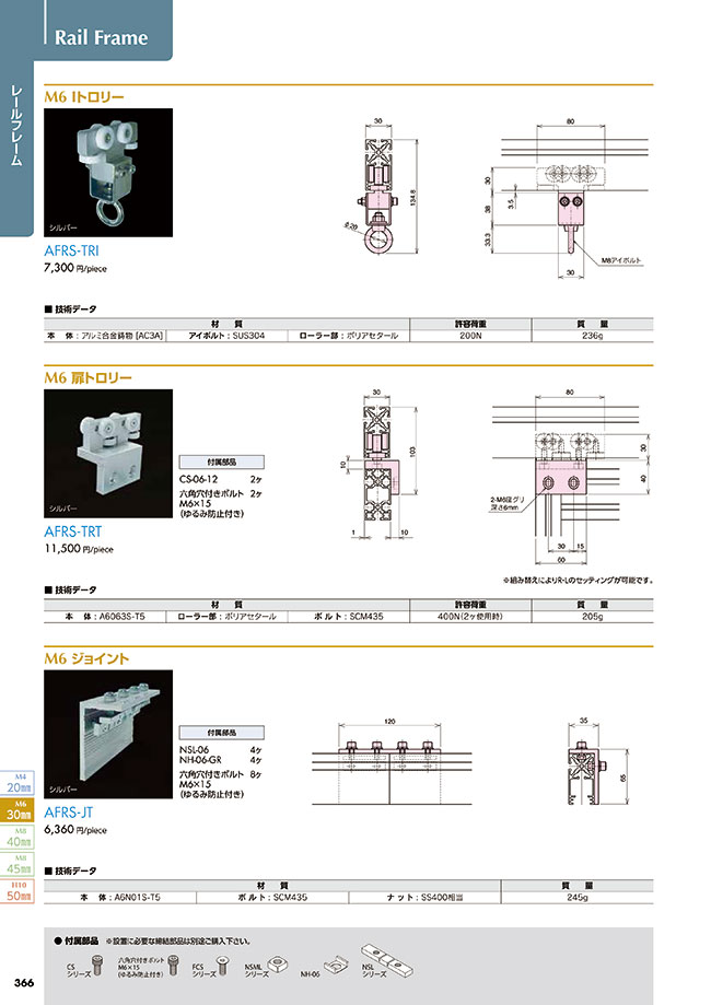 Door Slider, Door Monorail Trolley | NIC AUTOTEC | MISUMI Indonesia