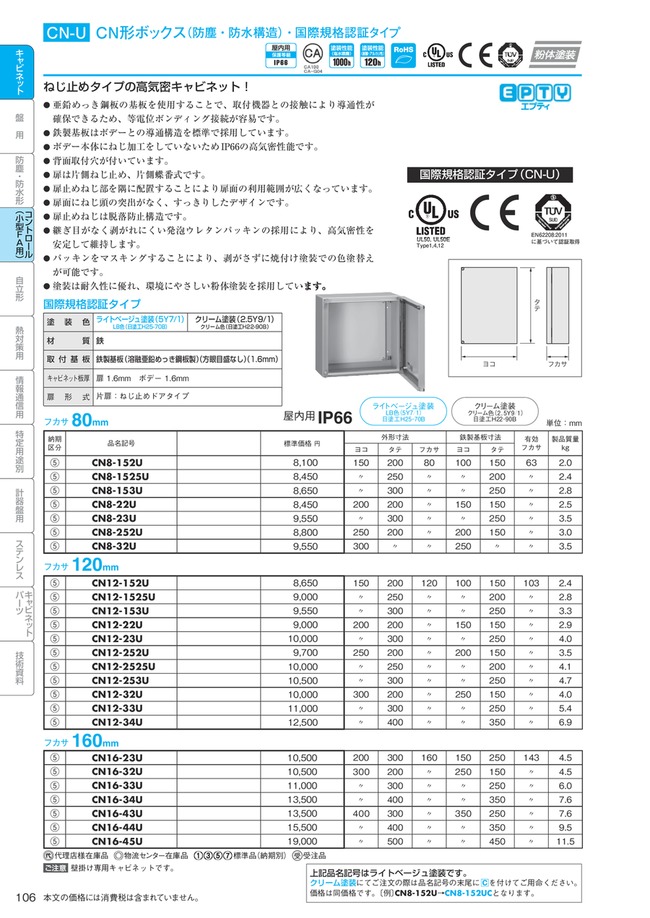 CN Box (Dust Proof and Waterproof Design), International Standard