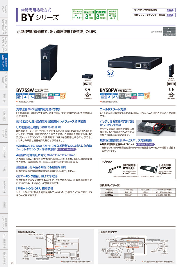 MISUMI Indonesia: Industrial Configurable Components Supply