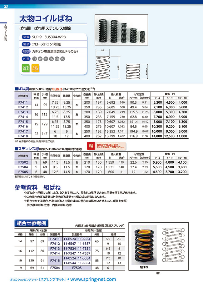 MISUMI Indonesia Industrial Configurable Components Supply