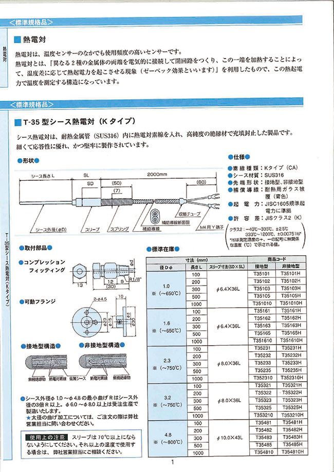 T-35 Thermocouple, T-35 Ground | SAKAGUCHI | MISUMI Indonesia