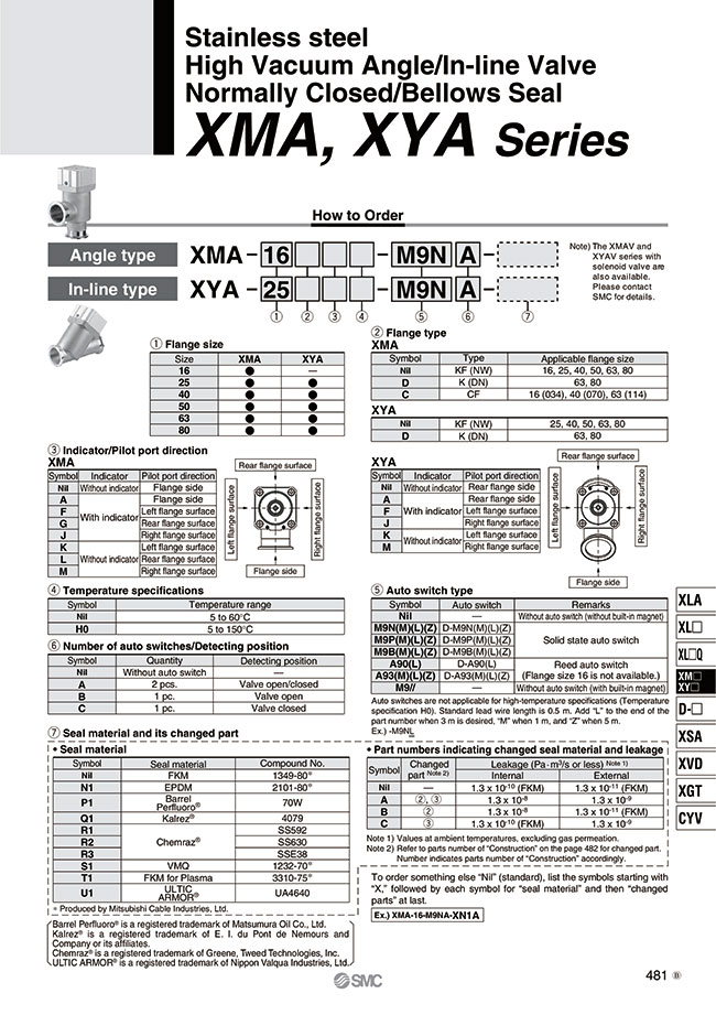Xmav Stainless Steel High-Vacuum Angle Valves / In-Line Valves, Normally ...