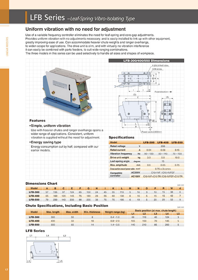 MISUMI Indonesia: Industrial Configurable Components Supply