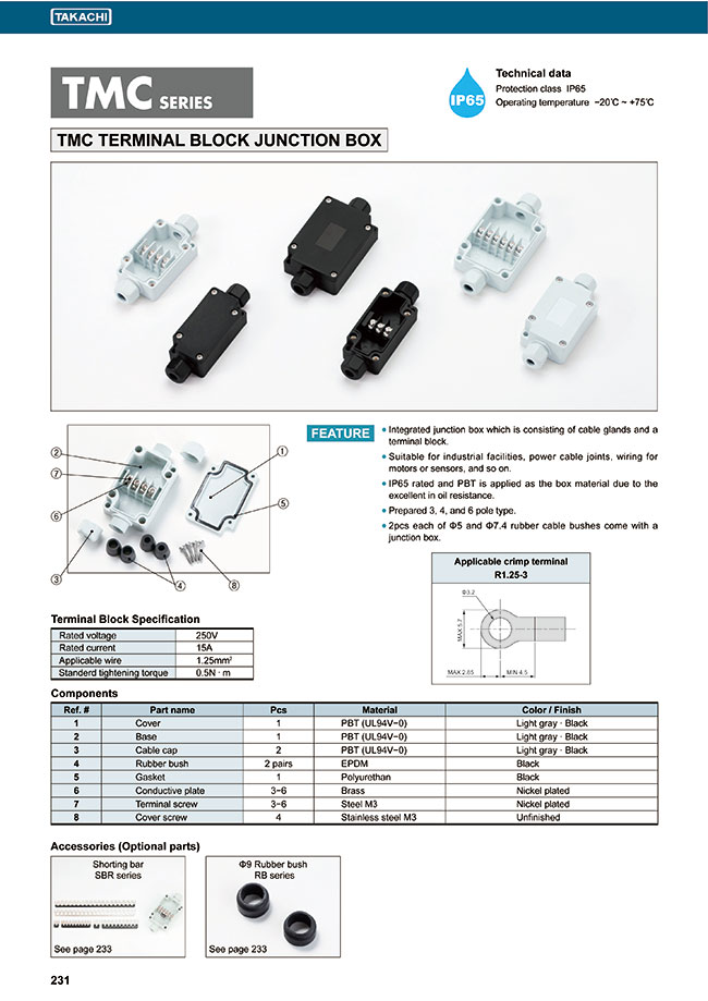 MISUMI Indonesia: Industrial Configurable Components Supply