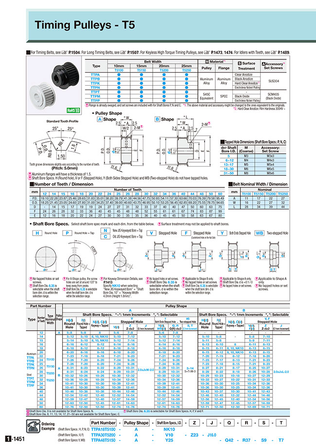 t5 timing pulley