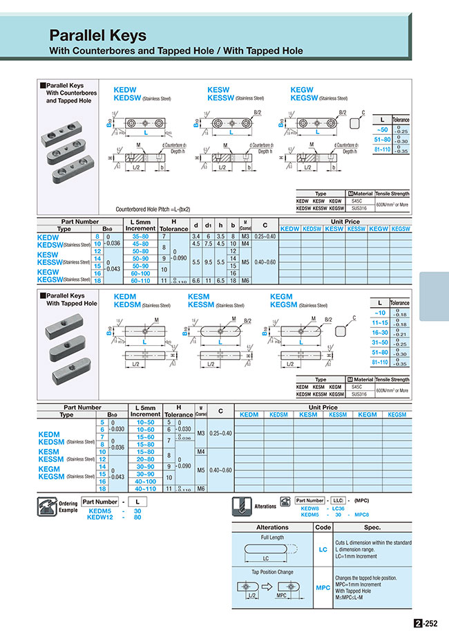 Parallel Keys - With Tapped Hole | MISUMI | MISUMI Indonesia